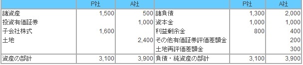 20170803税効果会計3.jpg