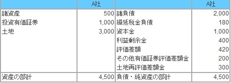 20170803税効果会計4.jpg